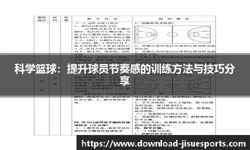 科学篮球：提升球员节奏感的训练方法与技巧分享