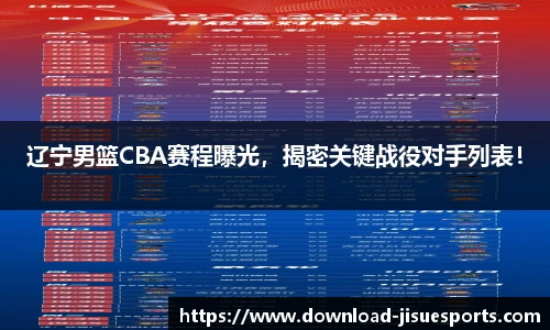 辽宁男篮CBA赛程曝光，揭密关键战役对手列表！